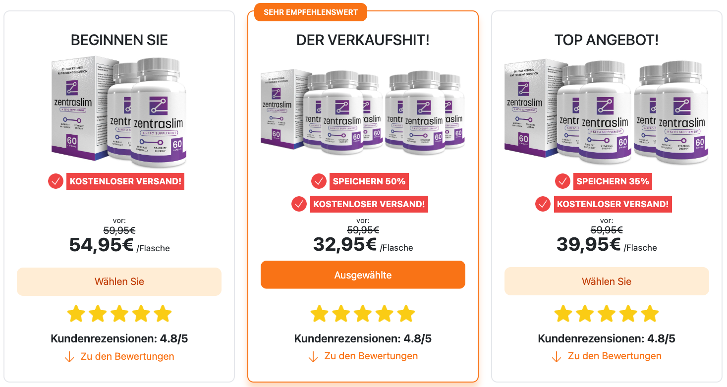 ZentraSlim-Preis